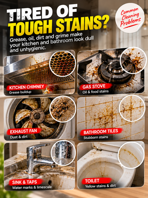 Kitchen & Bathroom Cleaner – Multipurpose Grease & Stain Remover | Pack of 2
